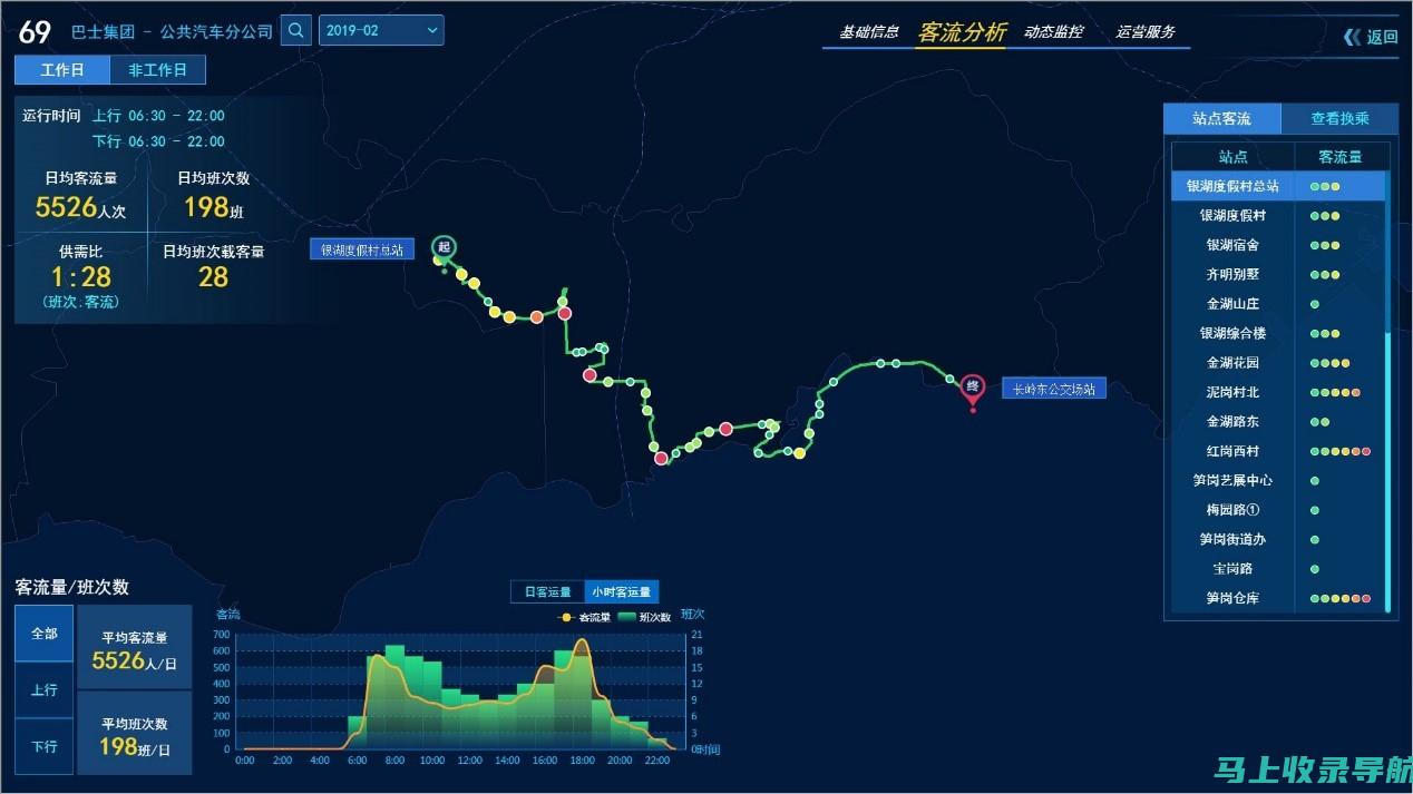 最新统计站站长述职报告亮点：数据服务提升与市场洞察能力提升